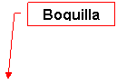 Llamada con lnea 3: Boquilla