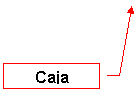 Llamada con lnea 3: Caja Chica